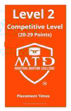 L2-Levels-Screenshot 2025-10-06 165003